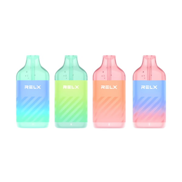 RELX