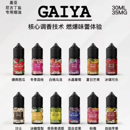 GAIYA