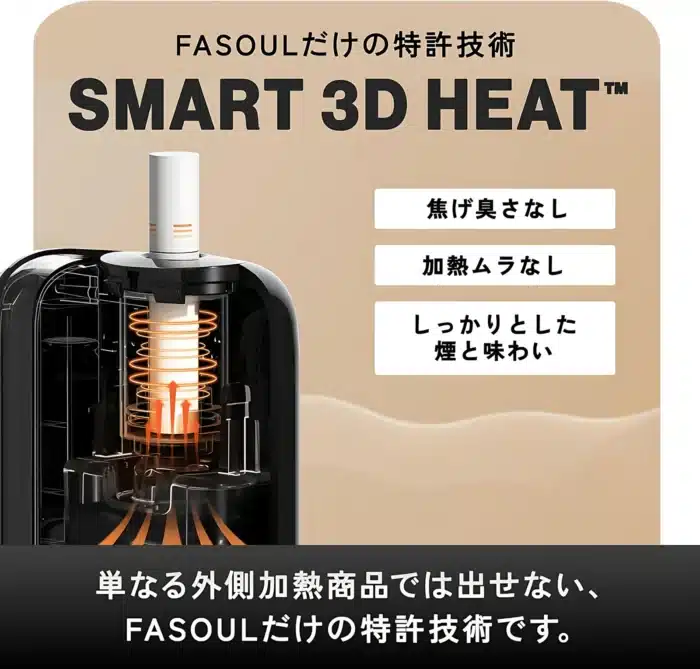 二回機Fasoul Q1 terea專用主機